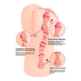 Мастурбатор-вагіна Kokos Bellana Onahole Vibe - - фото №4