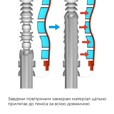 Мастурбатор Tenga Air-Tech Strong, більш висока аеростимуляція та всмоктувальний ефект - фото №4