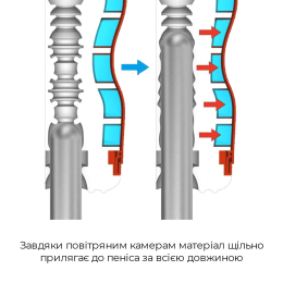 Мастурбатор Tenga Air-Tech Ultra Size, вища аеростимуляція та всмоктувальний ефект - - фото №4