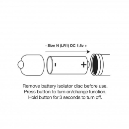 Анальний вібратор Rocks Off Petite Sensations – Bubbles Purple - - фото №5