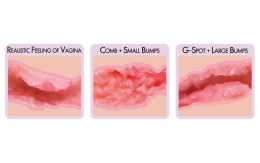 Мастурбатор-вагіна двошаровий Kokos Sanda Double Layer - - фото №5