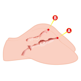Мастурбатор-попка Kokos Big Hip Hera 2WayPlus з функцією масажу та вібрацією, два входи: вагіна та попка - - фото №4