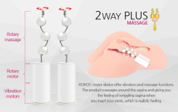 Мастурбатор-попка Kokos Big Hip Hera 2WayPlus з функцією масажу та вібрацією, два входи: вагіна та попка - - фото №6