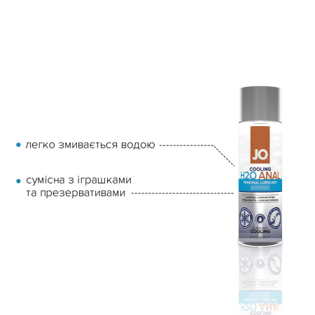 Анальна змазка JO ANAL H2O — COOLING (60 мл) охолоджувальна, на водній основі №3