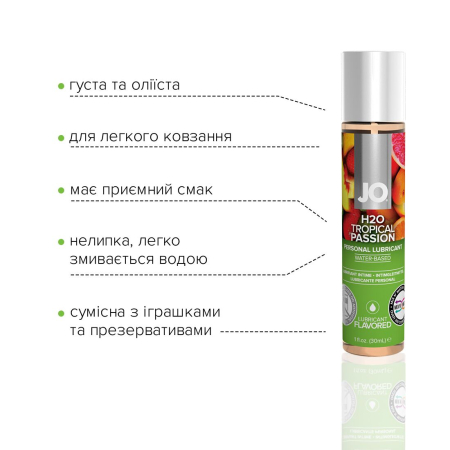 Змазка на водній основі JO H2O — Tropical Passion (30 мл) без цукру, рослинний гліцерин - фото №3
