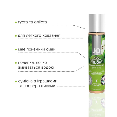 Змазка на водній основі JO H2O — Green Apple (30 мл) без цукру, рослинний гліцерин №3
