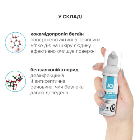 М’яка пінка для очищення іграшок JO REFRESH (50 мл), дезінфекційна, проникає глибоко №5