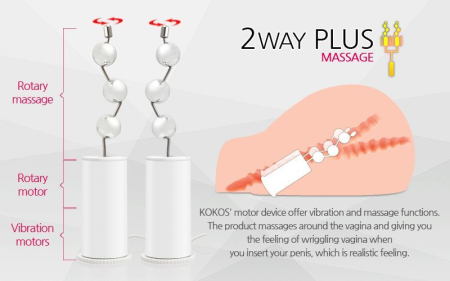 Мастурбатор Kokos Juliana 2WayPlus з функцією масажу та вібрацією - фото №7