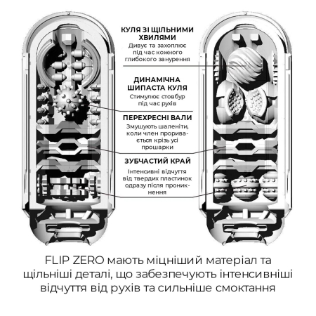 Мастурбатор Tenga Flip Zero Black, змінна інтенсивність стимуляції, розкладний - фото №3
