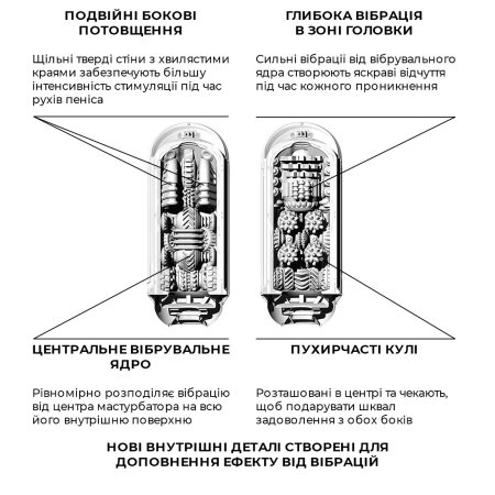 Вібромастурбатор Tenga Flip Zero Electronic Vibration Black, змінна інтенсивність, розкладний - фото №5