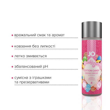 Лубрикант на водній основі JO H2O — Candy Shop — Cotton Candy (60 мл) без цукру та парабенів - фото №3