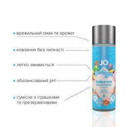 Лубрикант на водній основі JO H2O — Candy Shop — Bubblegum (60 мл) без цукру та парабенів - - фото №3