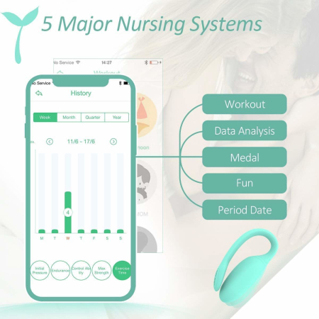 Смарт-тренажер Кегеля Magic Motion Kegel Rejuve, бюджетний варіант, для тренувань і задоволення - фото №5