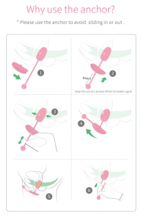 Смарт-тренажер Кегеля для жінок Magic Motion Kegel Coach - - фото №11