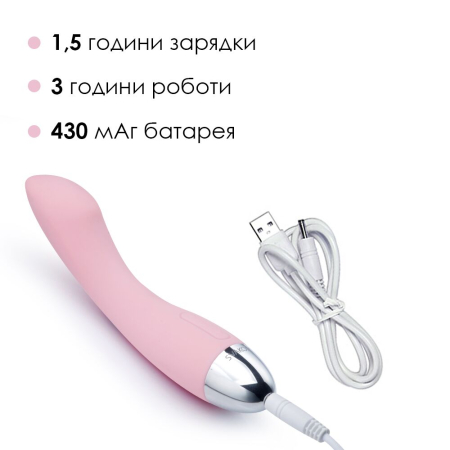 Вібратор для точки G з інтелектуальним режимом Svakom Amy Pale Pink - фото №4