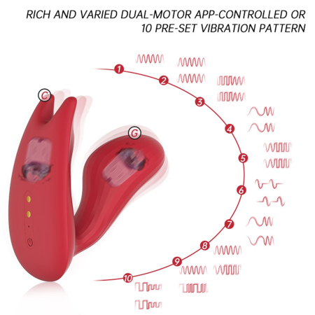 Смартвібратор Magic Motion Umi Red №2