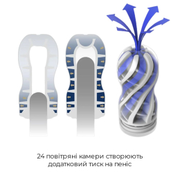 Мастурбатор Tenga Premium Air Flow Cup, 24 повітряні камери всередині - - фото №6