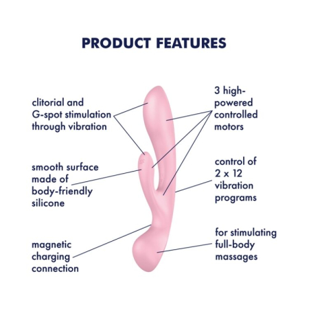 Двосторонній вібратор-кролик Satisfyer Triple Oh Pink, 3 мотори, руків’я-масажер №7