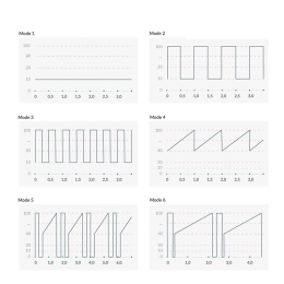 Вібратор для точки G Mystim Right on Ron Rose, 8 режимів, дуже потужний - - фото №9