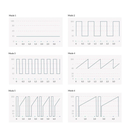 Вібратор Mystim Sleak Freak Pink, 8 режимів, внутрішня та зовнішня стимуляція - - фото №9