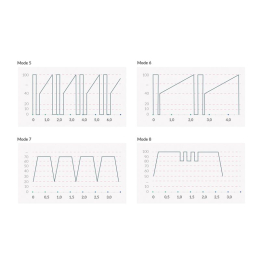 Вібратор для точки G з електростимуляцією Mystim Right on Ron Black Edition - - фото №11