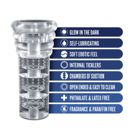 Мастурбатор Rize by Blush - Luz Glow in the Dark Masturbator - Clear - - фото №2