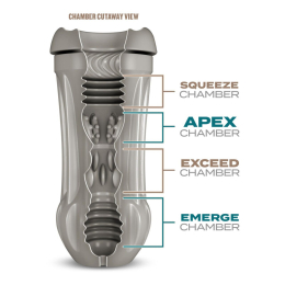 Мастурбатор Schag's by Blush - Sultry Stout Masturbator - Frosted - - фото №4