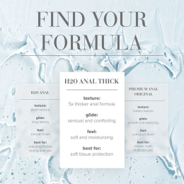 Густа анальна змазка JO ANAL H2O – THICK (60 мл) на водній основі - - фото №4