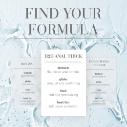 Густа анальна змазка JO ANAL H2O – THICK (120 мл) на водній основі - - фото №5