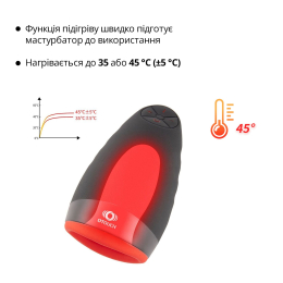 Преміальний мастурбатор Otouch CHIVEN 1, 6 режимів вібрації, 3 рівні інтенсивності, підігрів - - фото №12