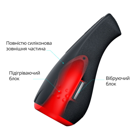 Мастурбатор Otouch AIRTURN 1, 7 режимів вібрації, 2 рівні підігріву, лічильник фрикцій - фото №16