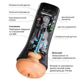 Мастурбатор Otouch INSCUP 3, рух вперед-назад плюс стискання стінок, сенсорне керування - - фото №8