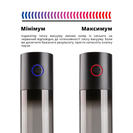 Автоматична вакуумна помпа Otouch MACHO WORK 1, 2 кільця 26 мм та 36 мм, LED-індикатор, до 20 см №12