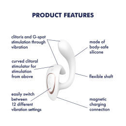 Вагінально-кліторальний вібратор Satisfyer G for Goddess 1 White, 2 мотори - - фото №6