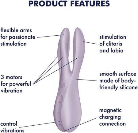 Кліторальний вібратор Satisfyer Threesome 2 Violet - фото №6