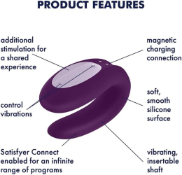 Набір Satisfyer Partner Box 3 (Double Joy, Sexy Secret + Royal One) - - фото №7