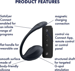 Віброяйце Satisfyer Ribbed Petal Connect App Black - - фото №6