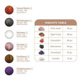 Вагінальні кульки Adrien Lastic Harmony Stones - - фото №8