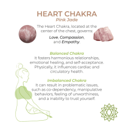 Вагінальні кульки Adrien Lastic Harmony Stones - - фото №13