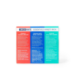 Набір Swiss Navy Essentials Variety Pack 3 х 30 мл Набір Swiss Navy Essentials Variety Pack 3 х 30 мл - фото №4
