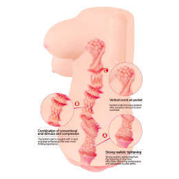 Мастурбатор-вагіна Kokos Clara Onahole - - фото №4