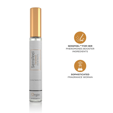 Жіночі парфуми з феромонами Orgie – Sensfeel for Woman Travel Size (10 мл), квітково-фруктовий аромат - фото №3