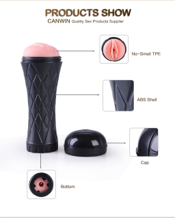 Мастурбатор Passion Cup - Vagina - - фото №3