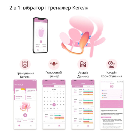 Смарт-віброяйце Magic Motion Flamingo Max Orange 2 в 1: віброяйце та тренажер Кегеля, 10 режимів - фото №20