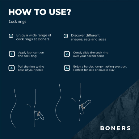 Ерекційне кільце Boners Ergo Cockring - фото №8