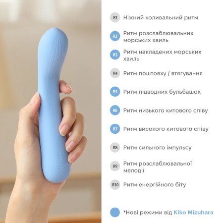 Звуковий вібратор IROHA MAI Ruri, перетворення звуку на вібрацію - фото №3