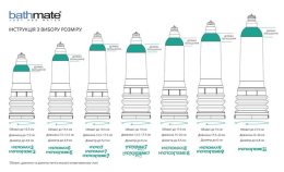 Гідропомпа Bathmate Hydromax 3 Clear, для члена довжиною до 7,5 см, діаметр до 4,5 см - - фото №3