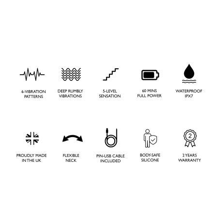 Вібромасажер DOXY Go, компактний, перезаряджуваний, водостійкий, 6 режимів - фото №9