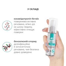 Засіб для чищення JO Fresh Scent Misting Toy Cleaner (60 мл) з ароматом свіжості - №4