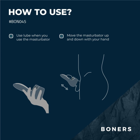 Мастурбатор Boners Electric Masturbator - фото №12